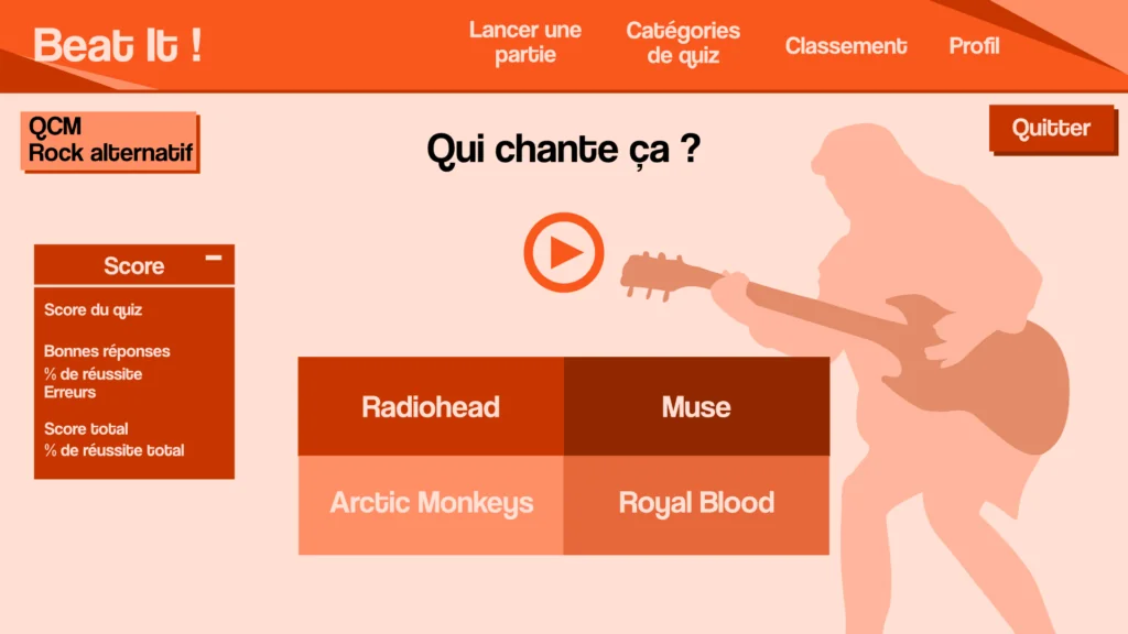 Quiz QCM