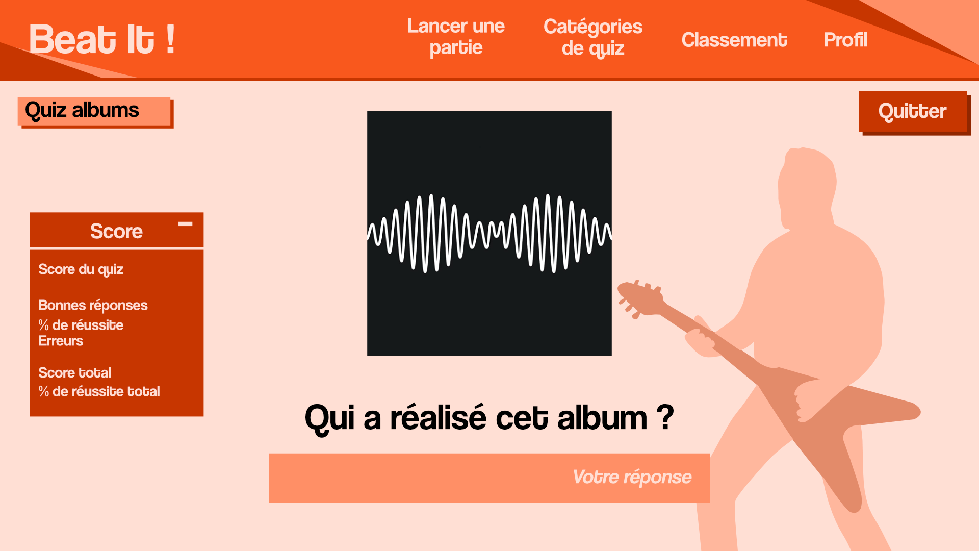 Quiz pochette d'album